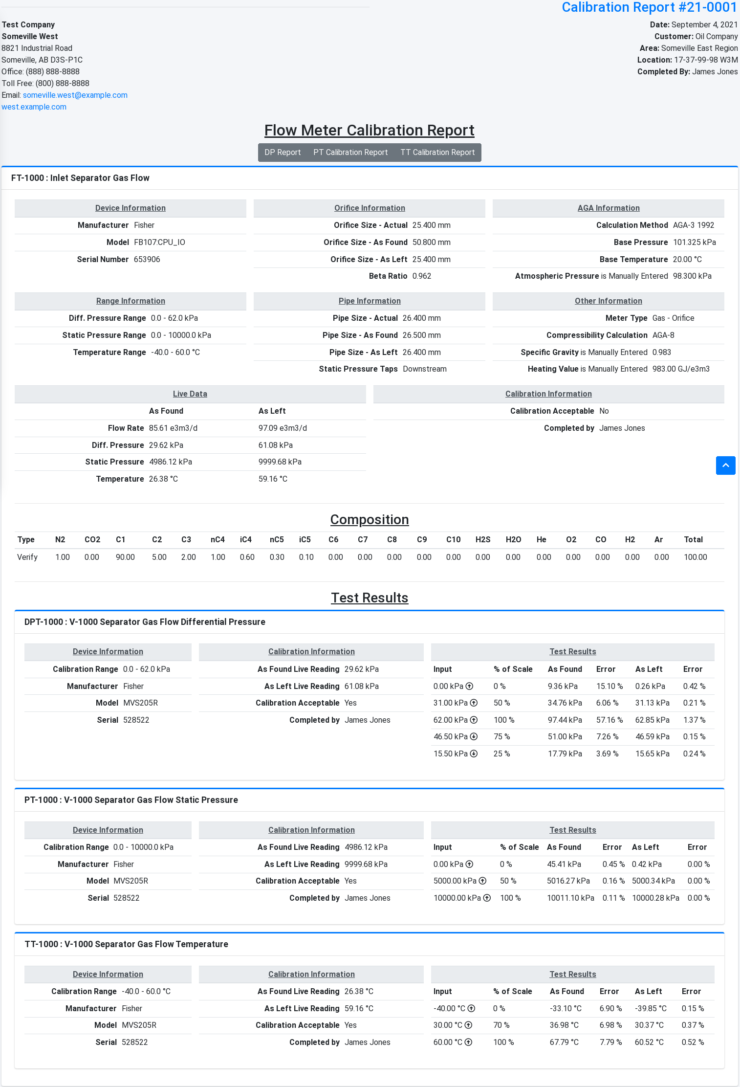 Flow Meter Calibration Report Details