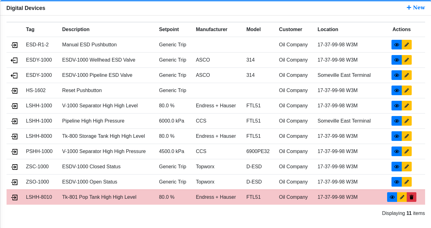 Digital Device Listing